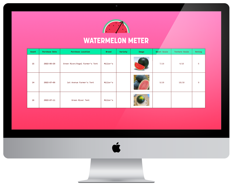 Watermelon Website Mockup